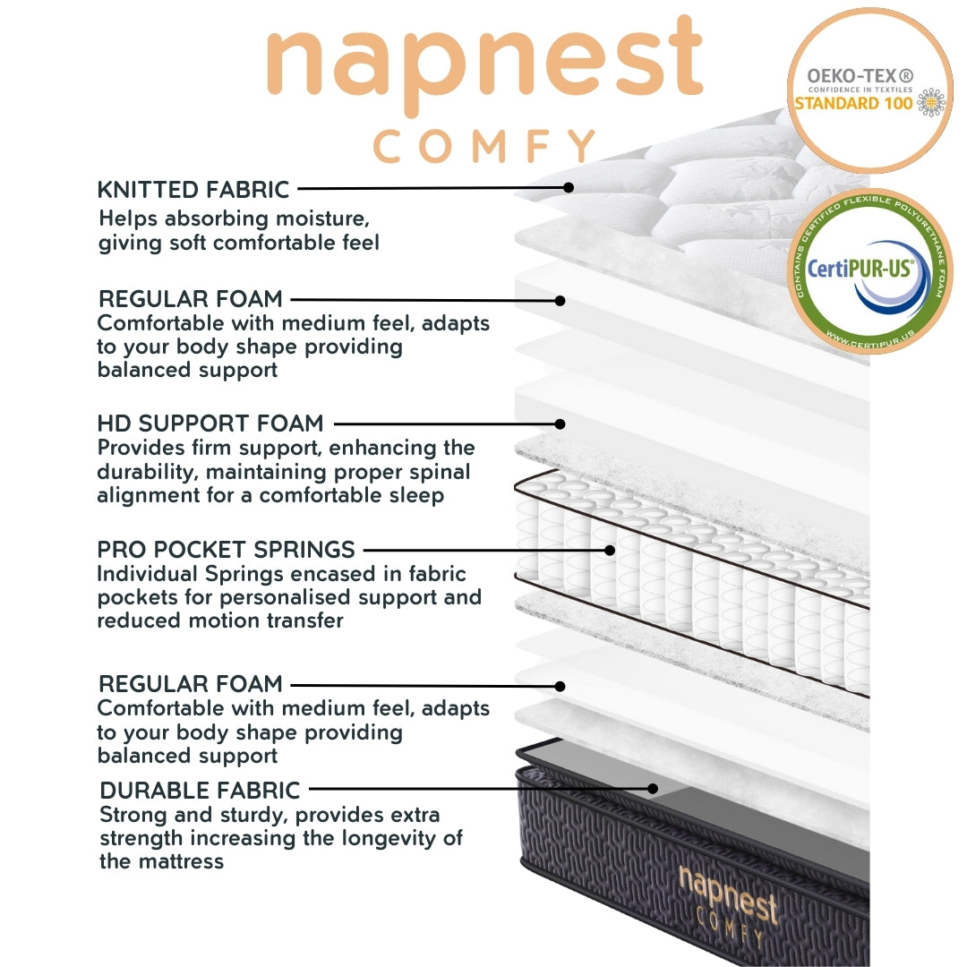 Napnest Comfy Mattress