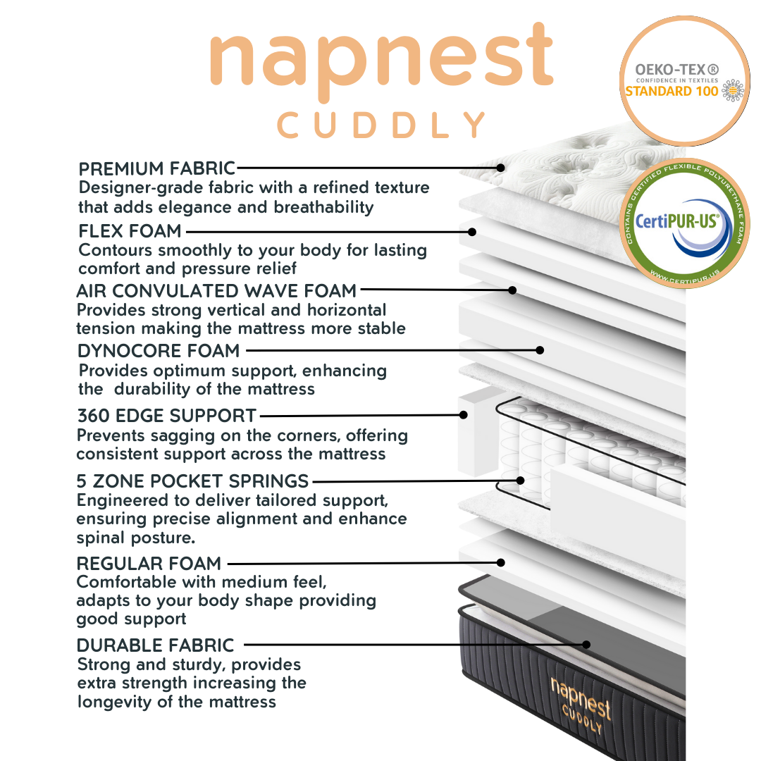 Napnest Cuddly Mattress