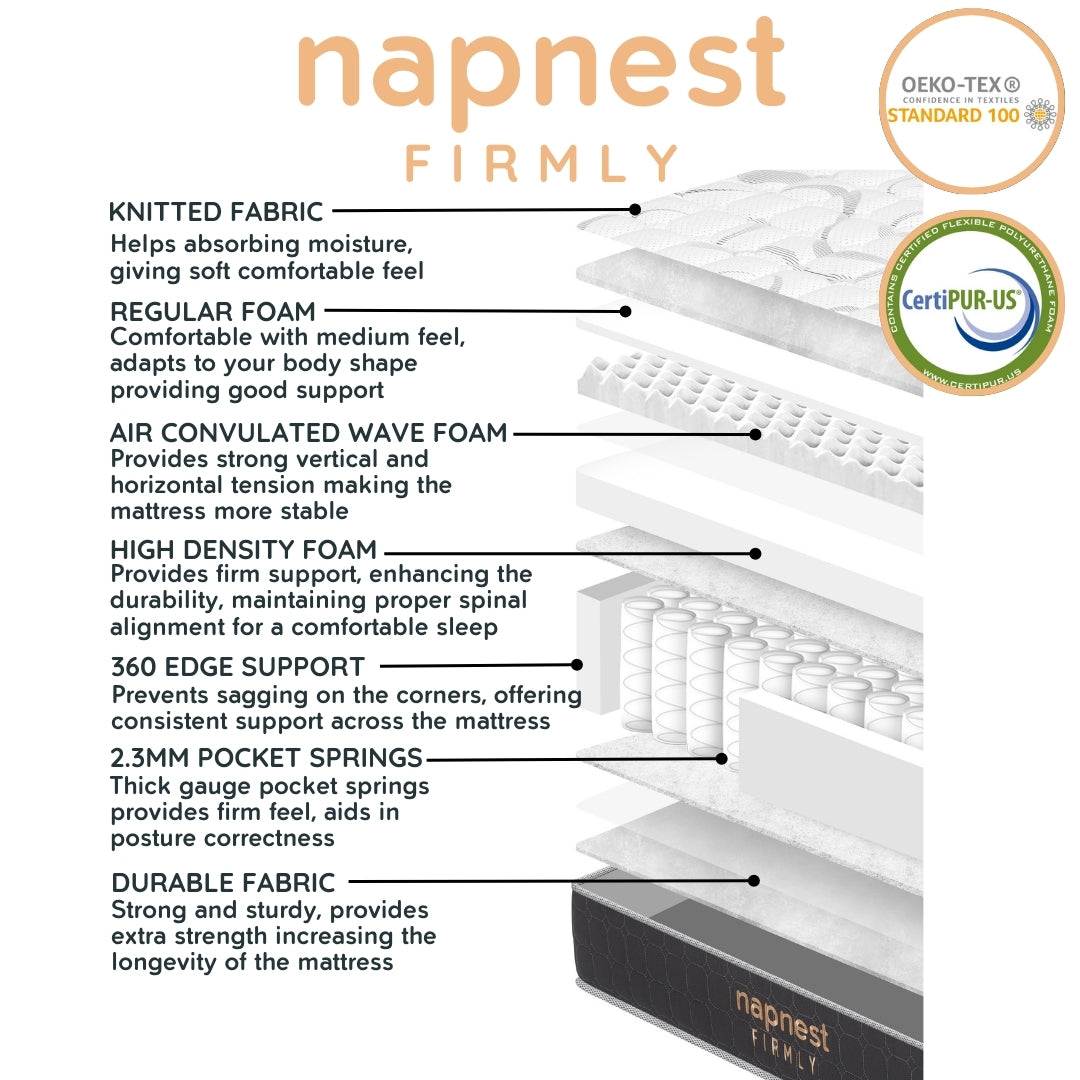 Napnest Firmly Mattress
