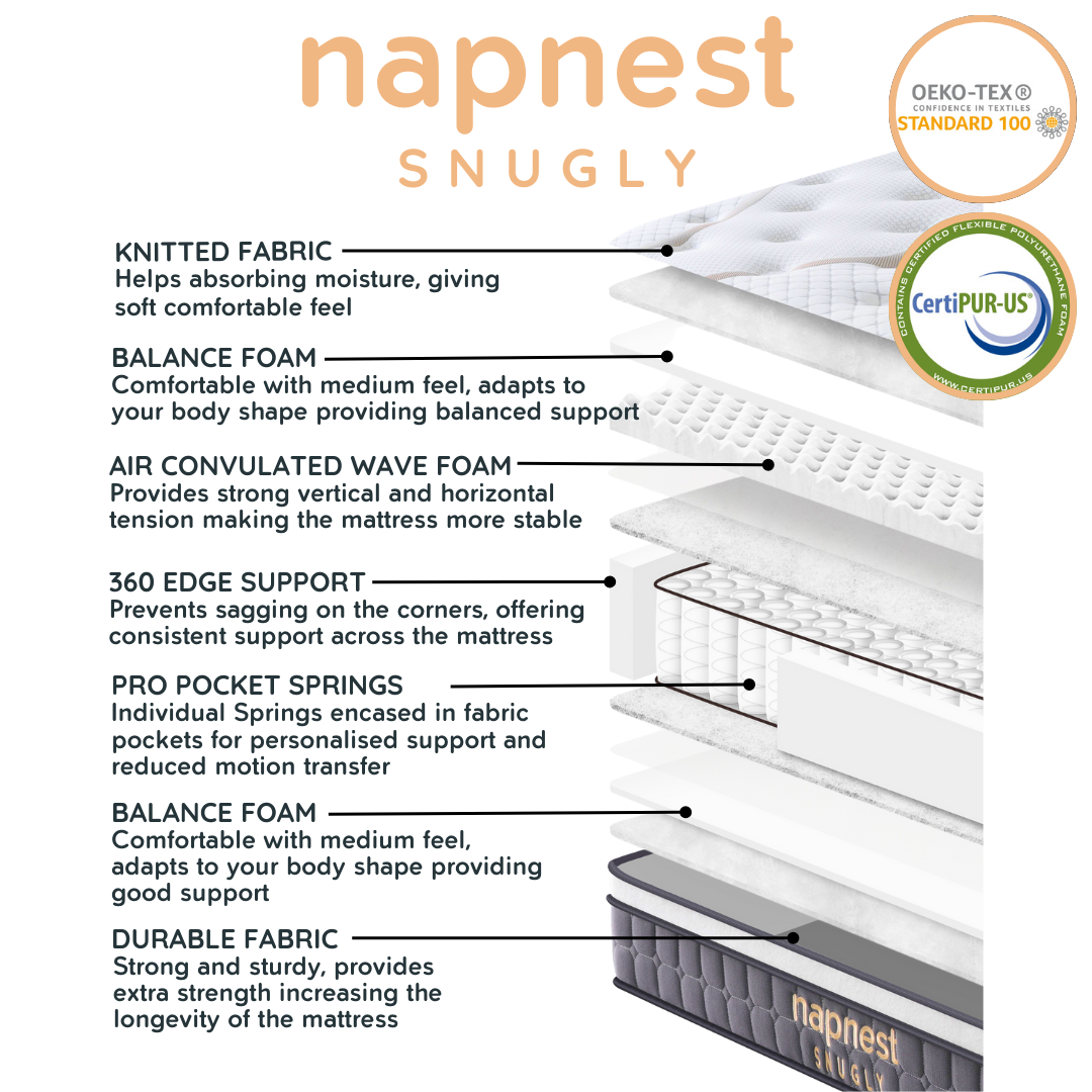 Napnest Snugly Mattress