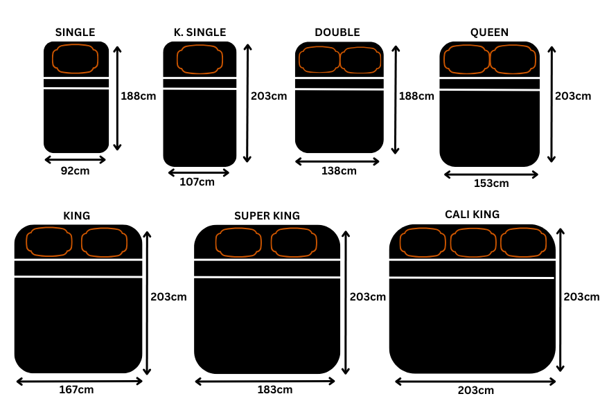 Diagram showing different bed sizes with dimensions